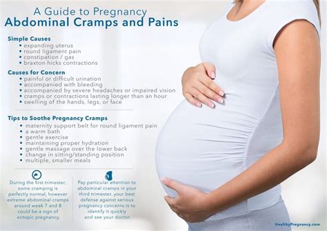 How far into pregnancy do you cramp